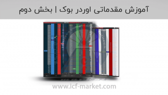 آموزش مقدماتی اوردر بوک Order Book | بخش دوم